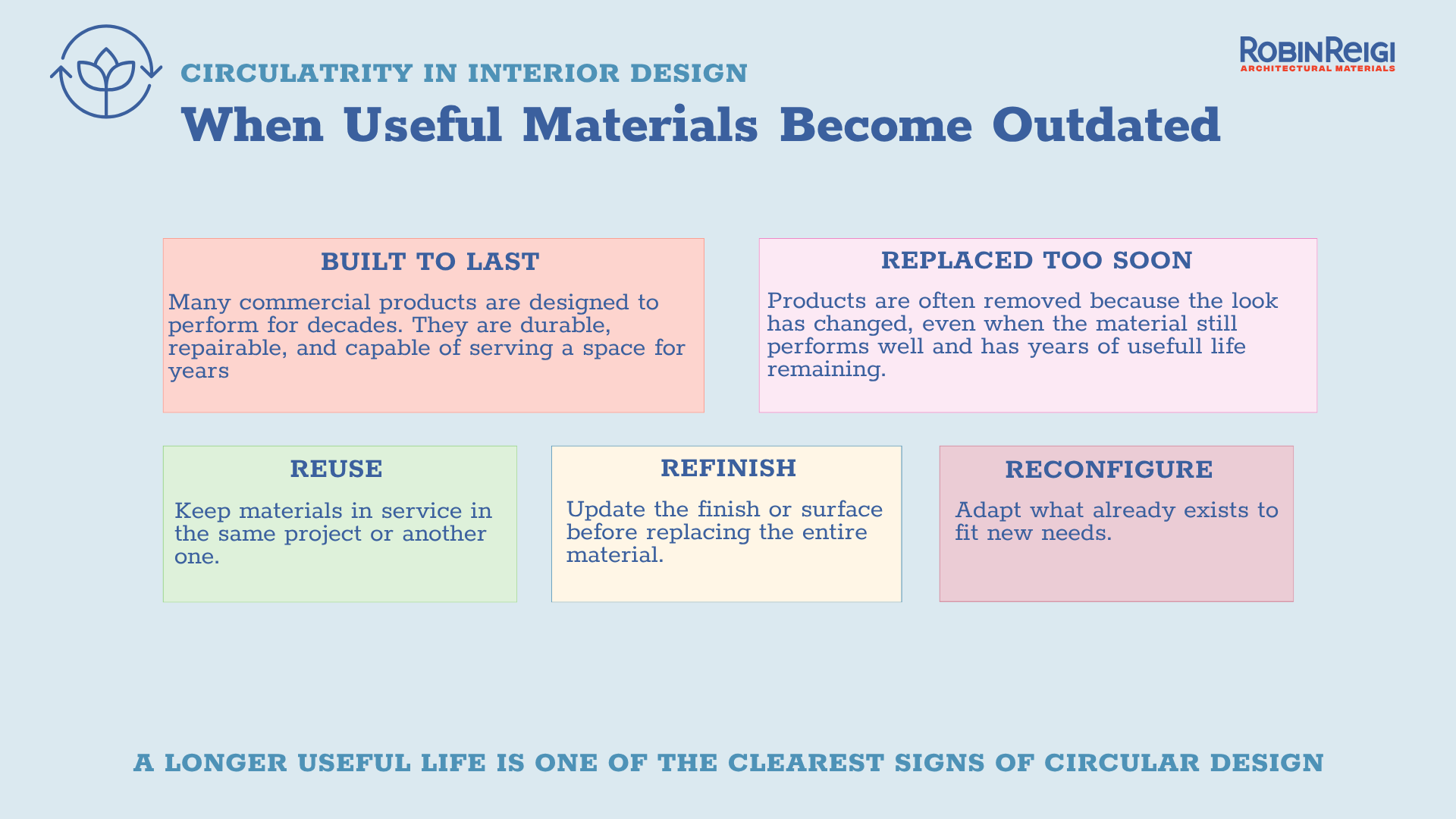 Circularity in Interior Design - When Useful Materials Become Outdated